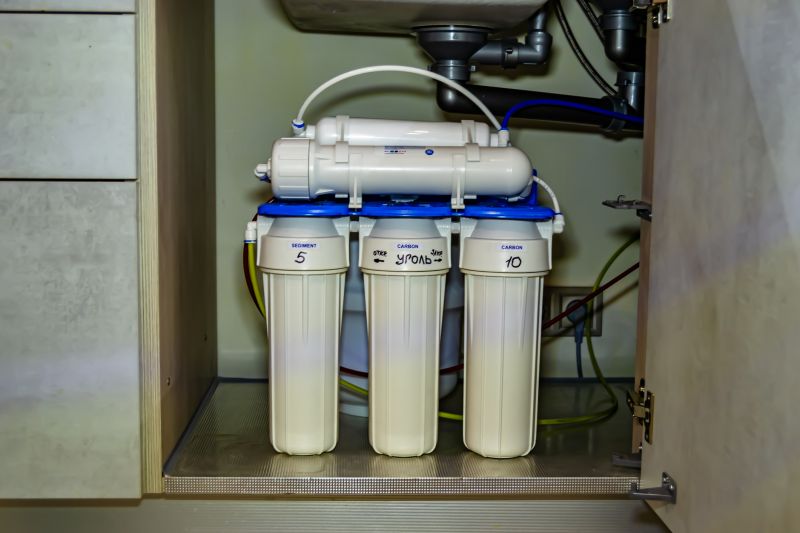 Reverse Osmosis Installation detail